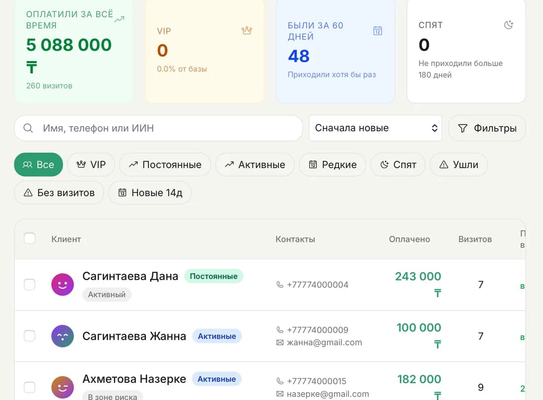 Список клиенток салона в Kanri с суммой оплат и числом визитов